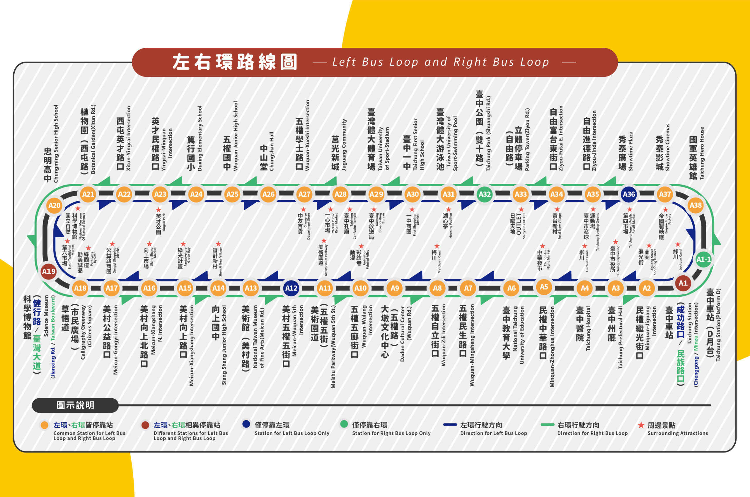 台中Taichung City,台中台灣好行,台灣好行11 台中時尚城中城線,台灣好行888豐后線,台灣好行889 大雪山線,台灣好行台中線,台灣好行獅山線,台灣旅遊