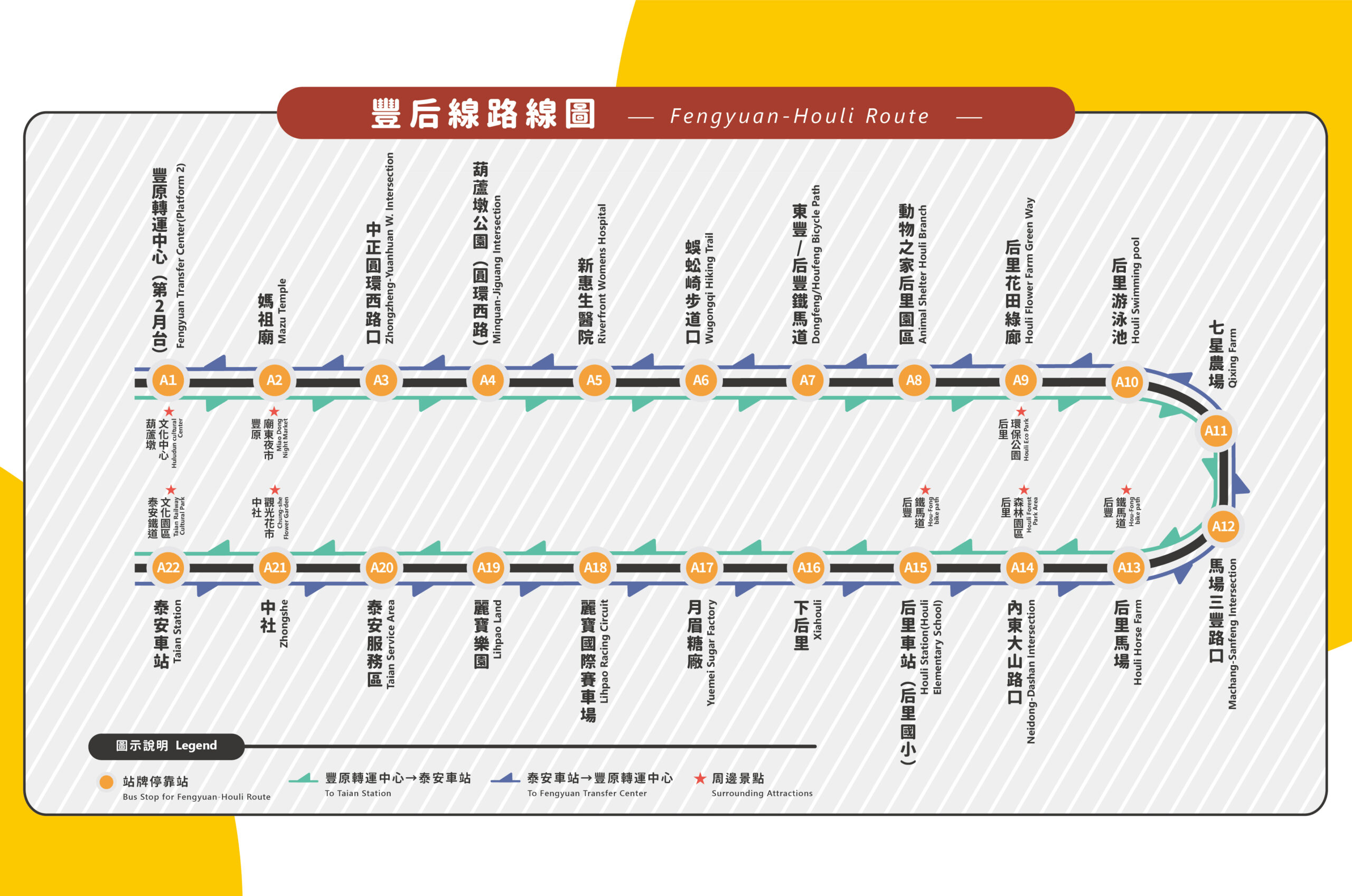 台中Taichung City,台中台灣好行,台灣好行11 台中時尚城中城線,台灣好行888豐后線,台灣好行889 大雪山線,台灣好行台中線,台灣好行獅山線,台灣旅遊