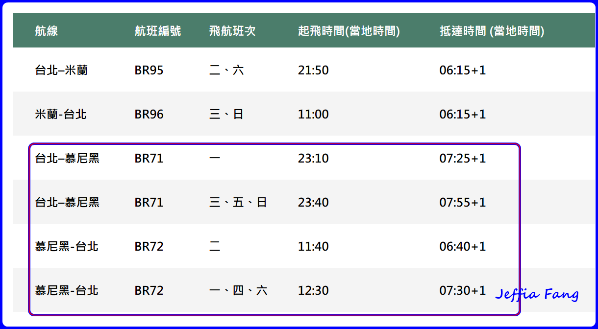 德國Germany,德國旅遊,慕尼黑Munich,慕尼黑機場Munich Airport,慕尼黑機場退稅,歐洲Europe,歐洲旅遊,長榮航空慕尼黑台北航線